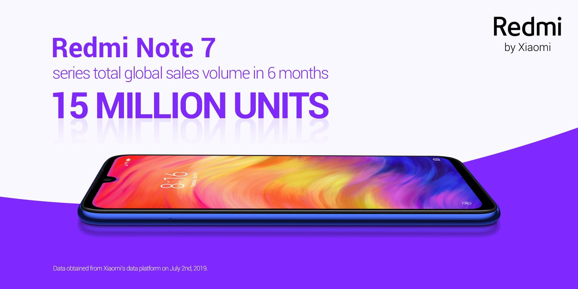 xiaomi продали 15 млн смартфонов xiaomi redmi note 7